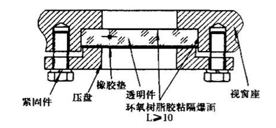 計(jì)為物位開(kāi)關(guān)