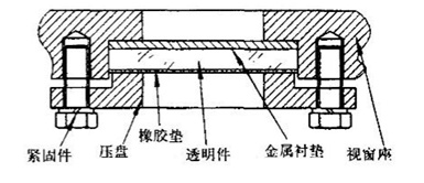 物位開(kāi)關(guān)