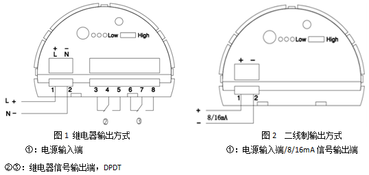 音叉料位開(kāi)關(guān)接線的步驟和注意事項(xiàng)（附接線圖）