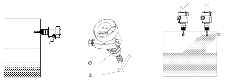音叉液位開關(guān)原理應(yīng)用及安裝方法