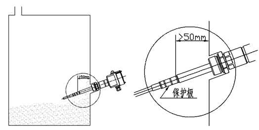 射頻導納料位開關(guān)說明書