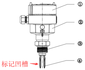 什么樣的音叉液位開關(guān)才算合格