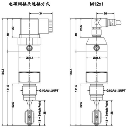 緊湊型音叉液位開關(guān)的特點和應(yīng)用場合有哪些