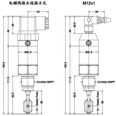 不同場(chǎng)合下緊湊型音叉液位開(kāi)關(guān)的規(guī)格尺寸