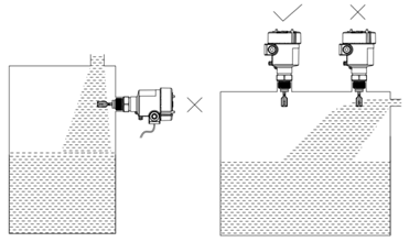 音叉液位開(kāi)關(guān)的安裝方法