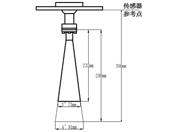 高頻脈沖雷達(dá)液位計安裝注意事項(xiàng)（附圖）