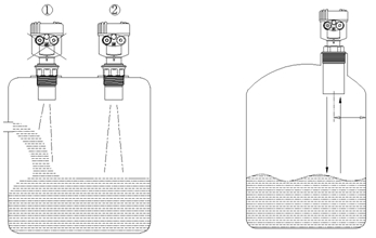 超聲波液位計安裝注意事項