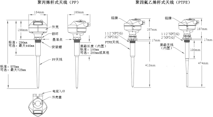 低頻脈沖雷達(dá)物位計尺寸圖