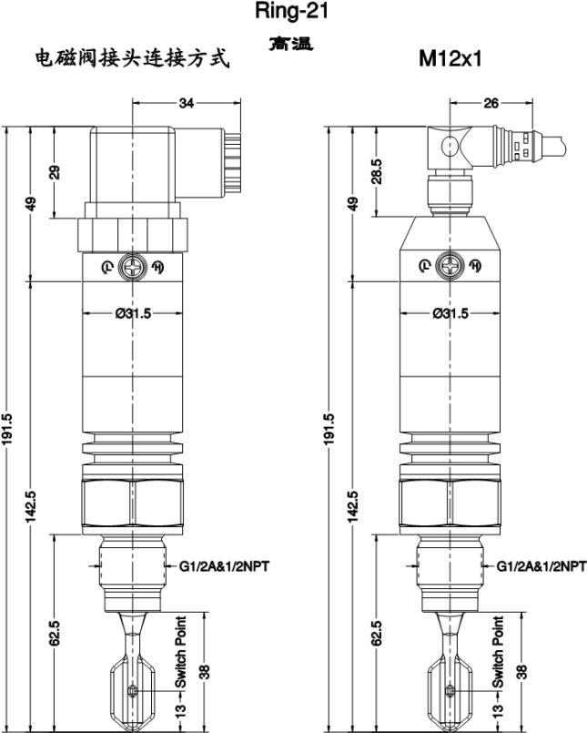 Ring-21高溫緊湊型音叉液位開關(guān)尺寸圖